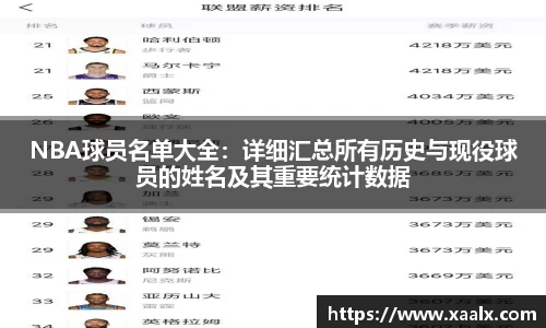 NBA球员名单大全：详细汇总所有历史与现役球员的姓名及其重要统计数据